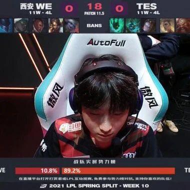 Doinb连续十五场比赛得分超过大胜,法国队挑战极限!的简单介绍